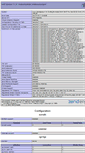 Mobile Screenshot of ftp.dixonschwabl.net